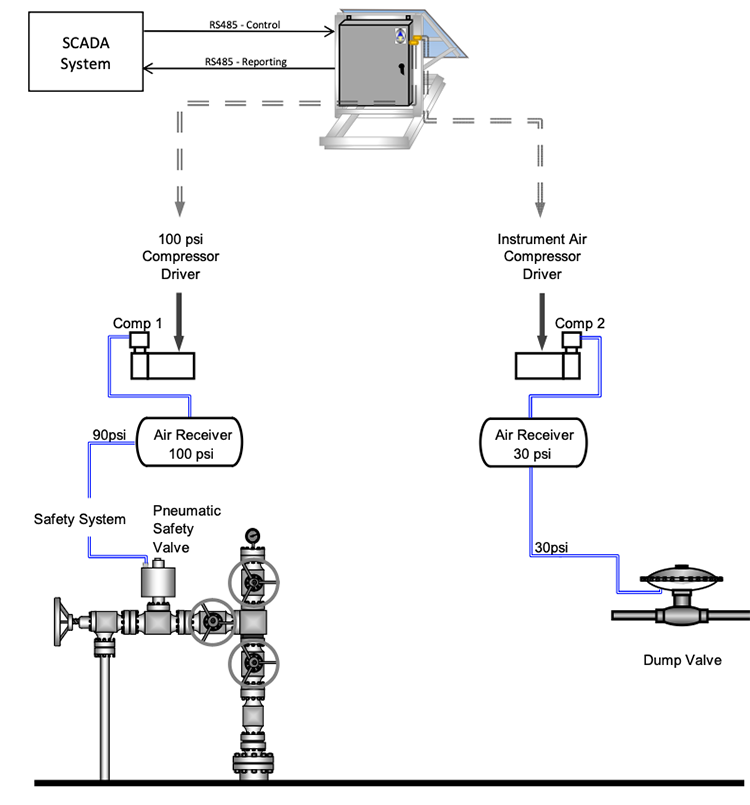 Dual Solar Air Compressor Diagram-2025